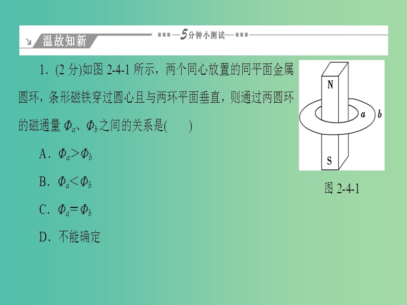 高中物理 第2章 打开电磁联系的大门 2.4 电子束偏转的奥秘课件 沪科版选修1-1.ppt_第2页