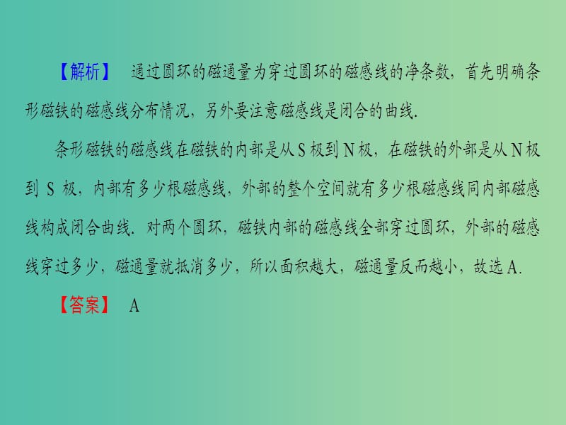 高中物理 第2章 打开电磁联系的大门 2.4 电子束偏转的奥秘课件 沪科版选修1-1.ppt_第3页