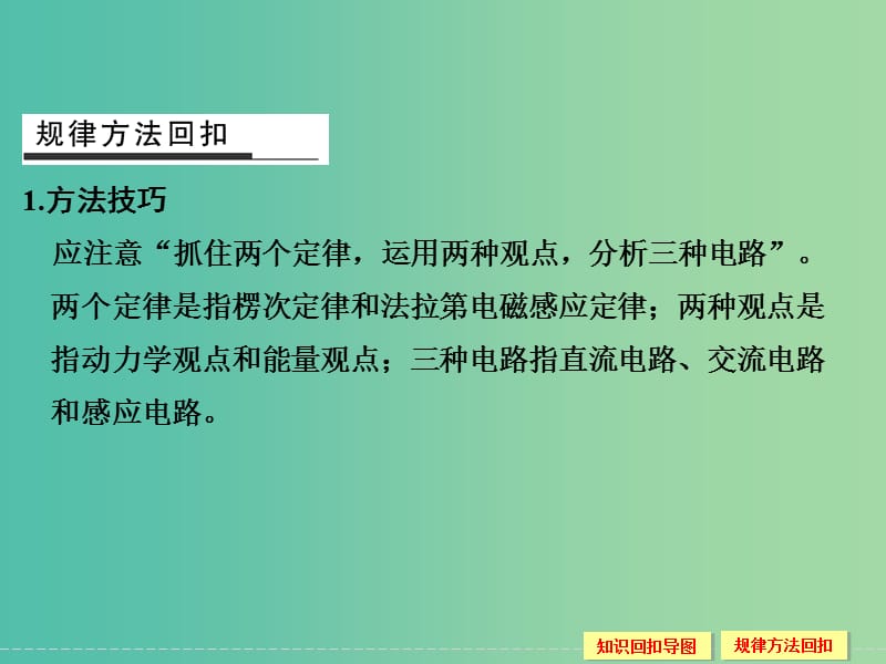 高考物理二轮专题复习 考前必做题 倒数第5天课件.ppt_第3页