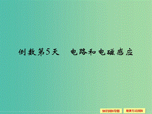 高考物理二輪專題復(fù)習(xí) 考前必做題 倒數(shù)第5天課件.ppt