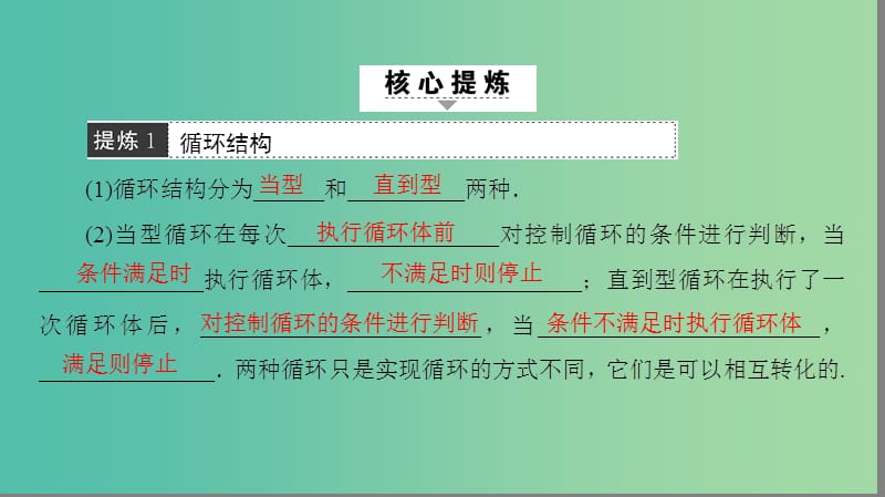 高考数学二轮专题复习与策略 第2部分 必考补充专题 突破点21 算法初步、复数、推理与证明课件(理).ppt_第2页