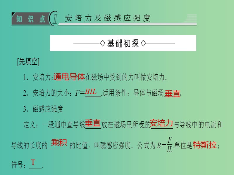 高中物理 第2章 磁场 3 磁场对通电导线的作用课件 新人教版选修1-1.ppt_第3页