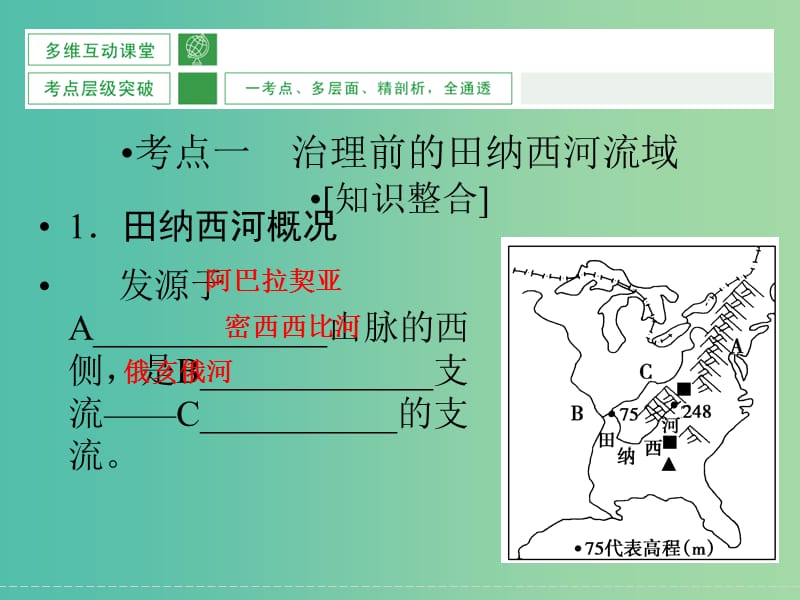 高考地理大一轮复习 第10章 区域可持续发展（第4课时）课件 新人教版.ppt_第2页