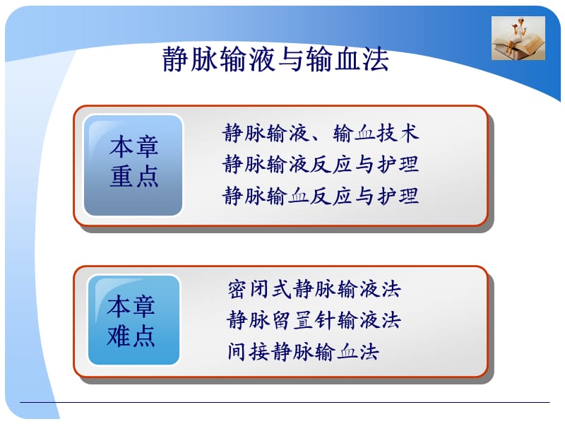 《静脉输液和输血》PPT课件.ppt_第2页