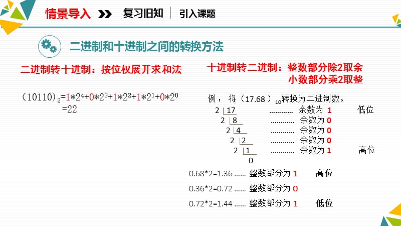 信息技术(计算机)优质课-认识ASCII码.ppt_第2页