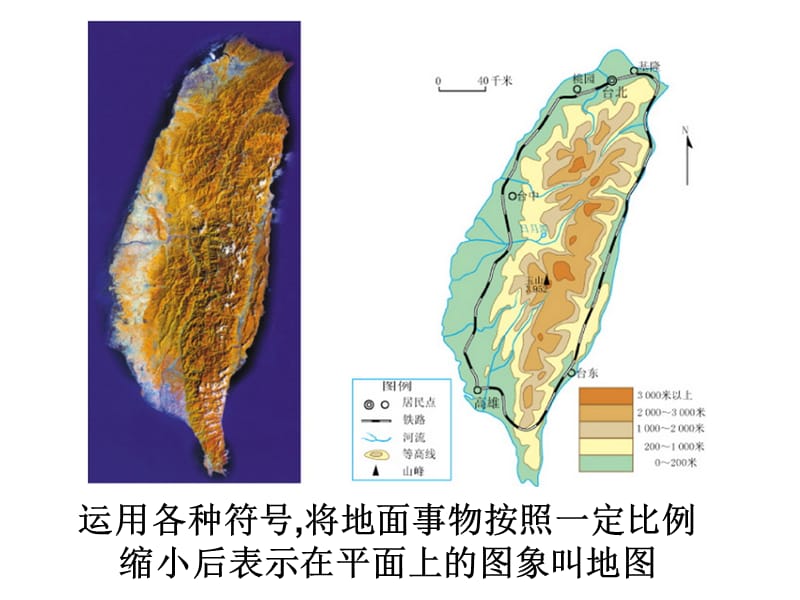 七年级地图的阅读.ppt_第2页