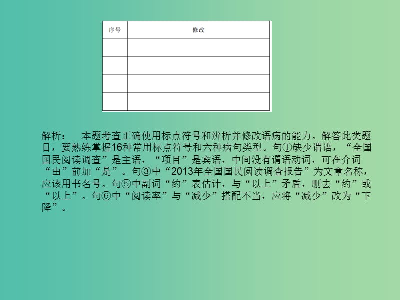 高考语文一轮复习 第二编 专题考点突破 专题三 正确使用标点符号课件.ppt_第3页