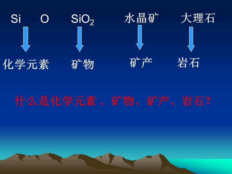 地壳的物质组成和物质循环完整.ppt_第3页