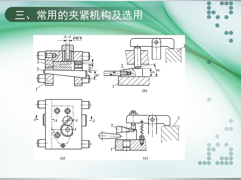 《斜楔夹紧机构》PPT课件.ppt_第2页