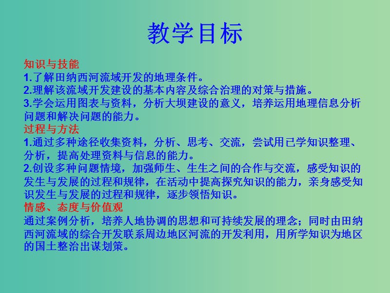 高中地理 3.2 流域的综合开发—以美国田纳西河流域为案例课件 新人教版必修3.ppt_第2页