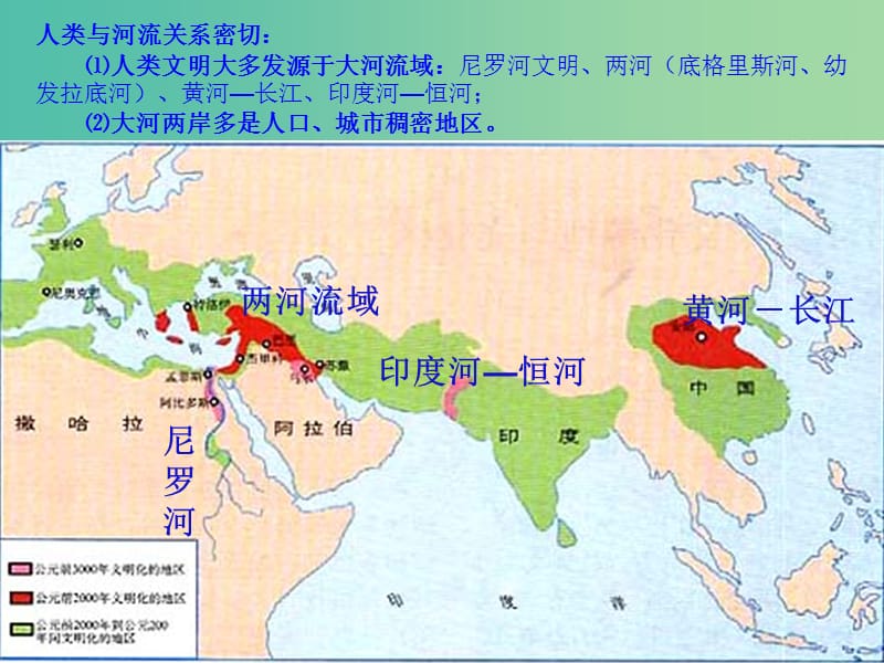 高中地理 3.2 流域的综合开发—以美国田纳西河流域为案例课件 新人教版必修3.ppt_第3页