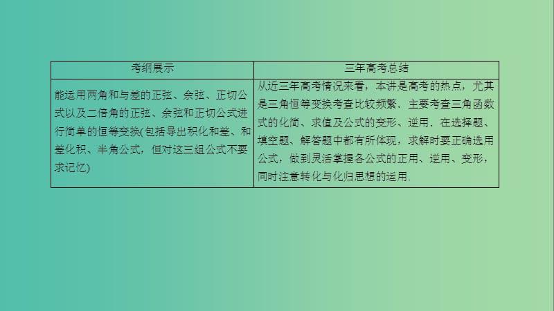 高考数学一轮复习 第三章 三角函数、解三角形 3-6 简单的三角恒等变换课件 文.ppt_第3页