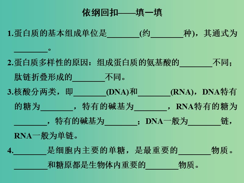 高考生物二轮复习 第二篇 高分策略 考点课件.ppt_第2页