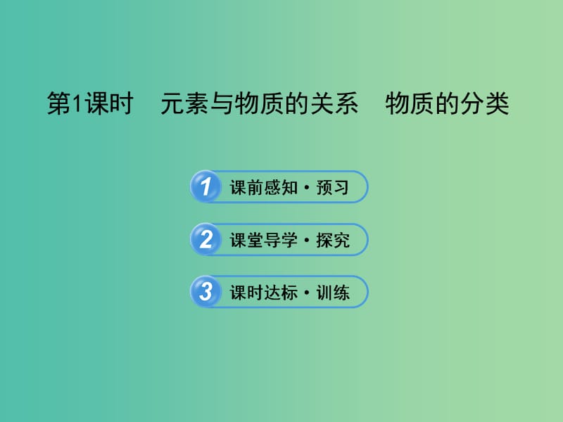 高中化学 2.1.1 元素与物质的关系 物质的分类（探究导学课型）课件 鲁科版必修1.ppt_第1页