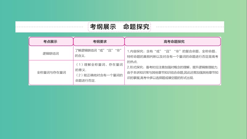 高考数学异构异模复习第一章集合与常用逻辑用语1.3.1逻辑联结词课件文.ppt_第3页