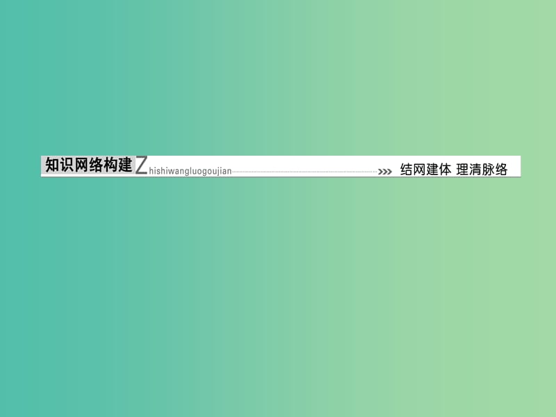 高考地理二轮专题复习第一部分学科能力篇专题一学科四项考核能力1.1.1角度一获取信息能力课件新人教版.ppt_第3页