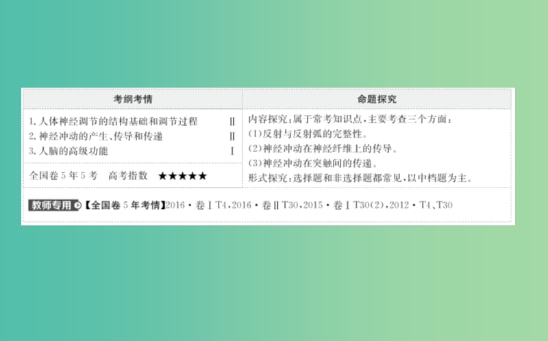 高考生物大一轮复习高考预测第八部分生命活动的调节8.2通过神经系统的调节课件.ppt_第2页