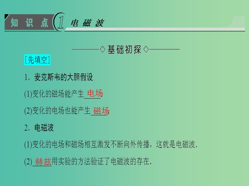 高中物理第4章电磁波与电信息技术1电磁波2电磁波谱课件教科版.ppt_第3页