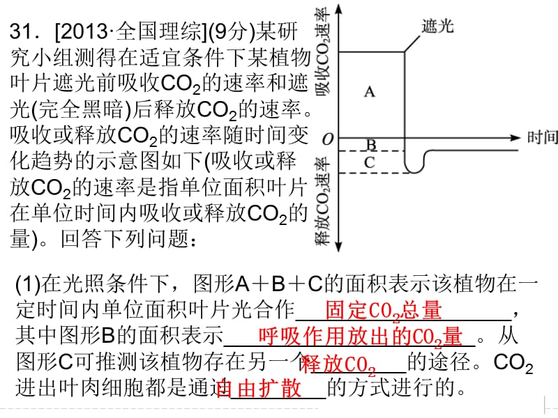 光合作用高考真题.ppt_第1页