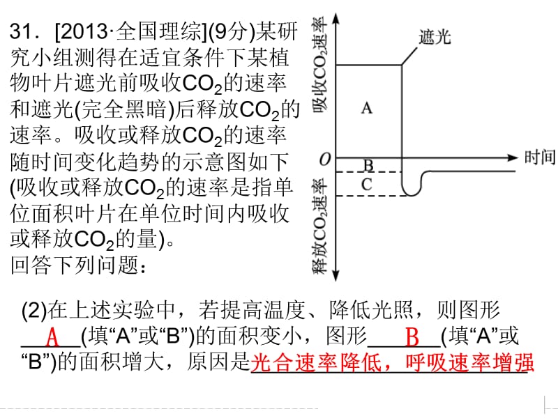 光合作用高考真题.ppt_第2页