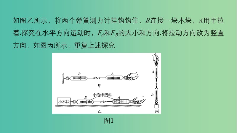 高考物理大二轮总复习与增分策略 专题十必考力学实验（二）课件.ppt_第3页