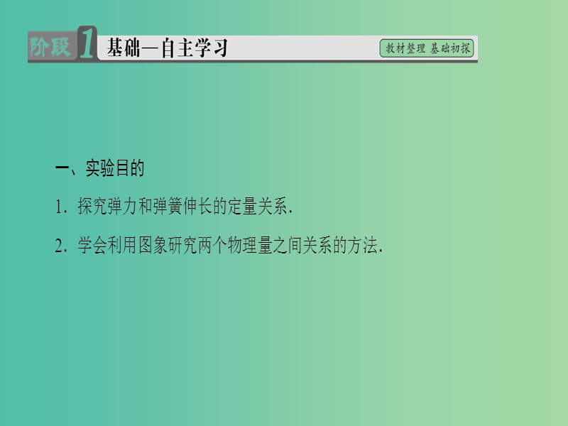 高中物理 第3章 相互作用 6 实验 互成角度的两个共点力的合成课件 新人教版必修1.ppt_第2页