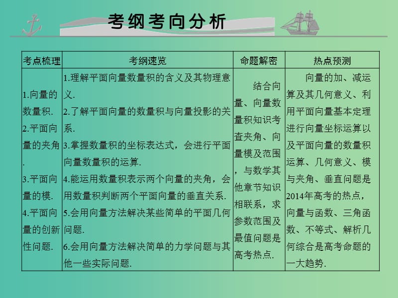 高考数学复习 第五章 第二节 平面向量的数量积及其应用课件 文.ppt_第2页