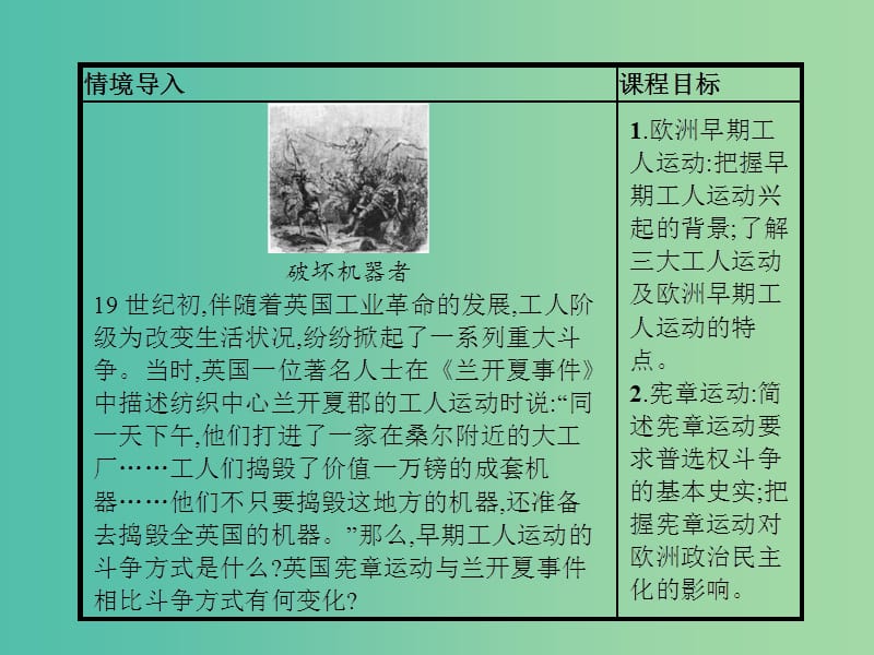 高中历史 近代民主思想与实践 第四单元“从来就没有救世主”12 宪章运动课件 岳麓版选修2.ppt_第2页