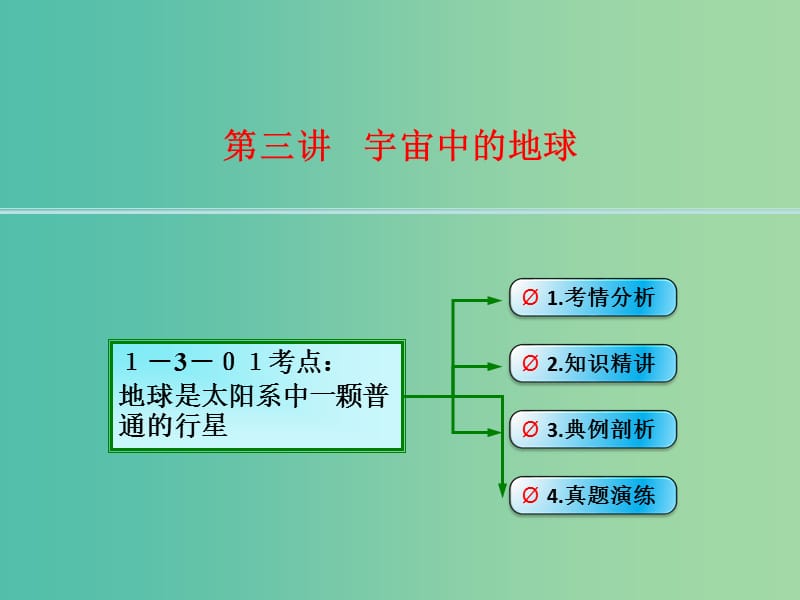 高考地理大一轮总复习 1.3.1地球是太阳系中一颗普通的行星课件.ppt_第1页