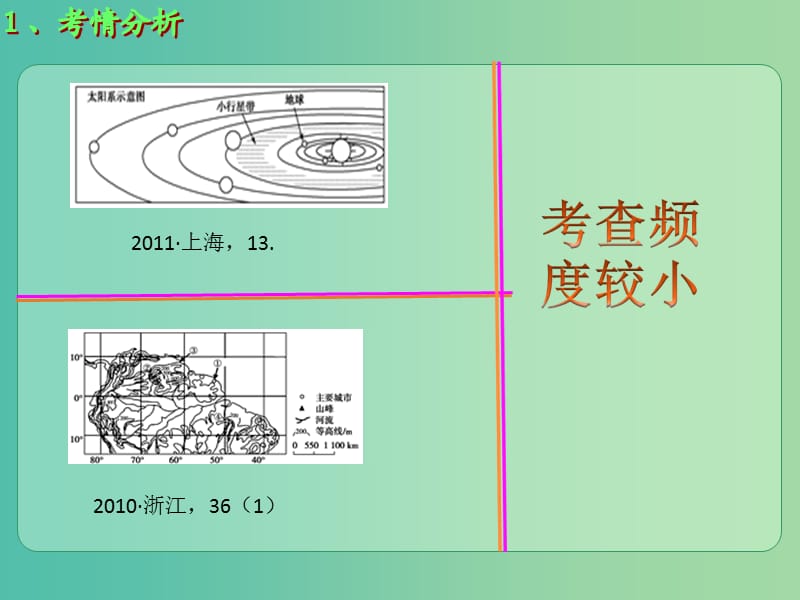 高考地理大一轮总复习 1.3.1地球是太阳系中一颗普通的行星课件.ppt_第3页