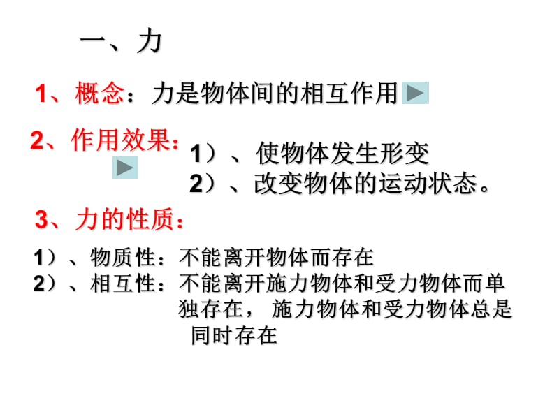 人教版高一物理必修一第三章相互作用课件.ppt_第1页