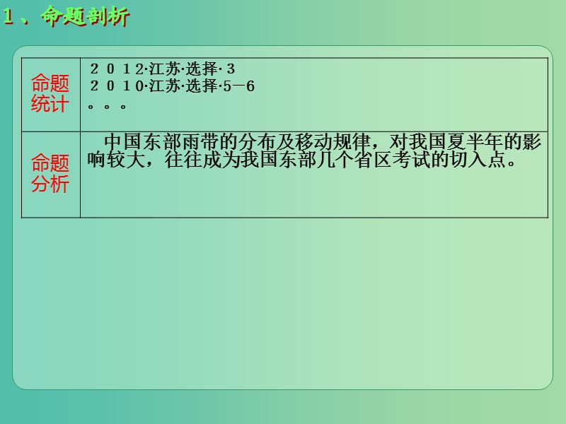 高考地理大一轮总复习 2.4.3中国东部夏季雨带课件.ppt_第2页