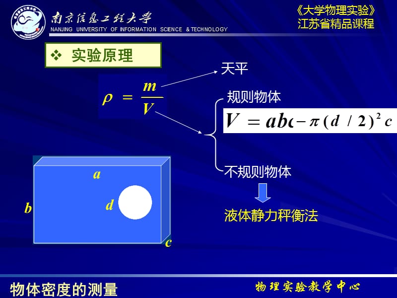 大学物理实验物体密度的测量.ppt_第3页