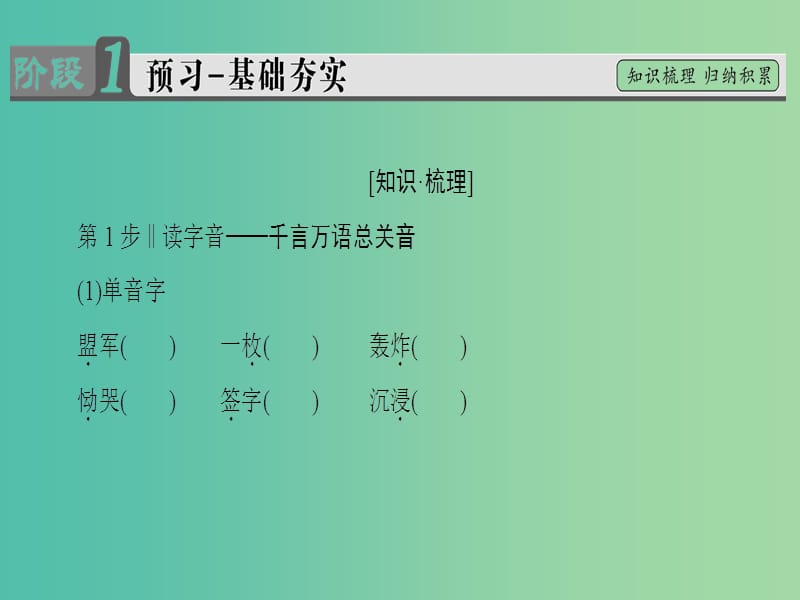 高中语文第2章消息：带着露珠的新闻3外国消息两篇课件新人教版选修新闻阅读与实践.ppt_第2页