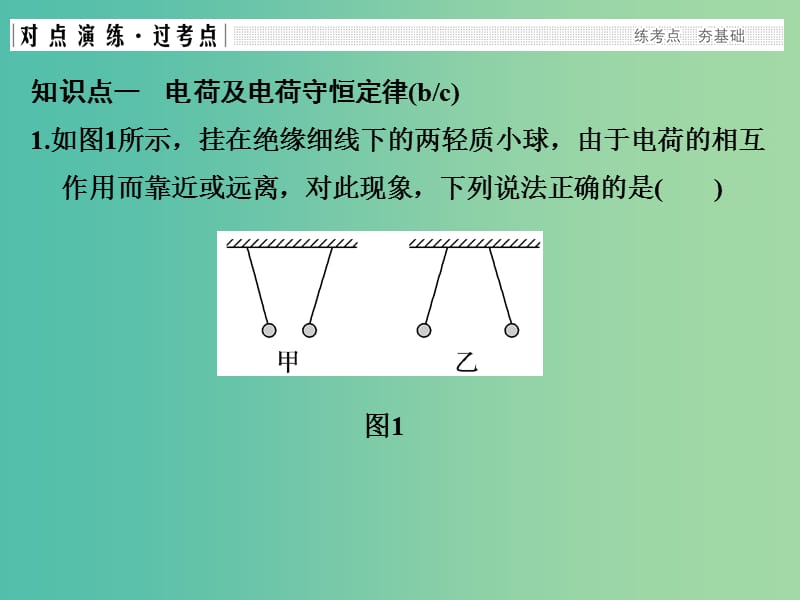 高考物理二轮复习 专题四 静电场 第14课时 电场力的性质课件.ppt_第2页