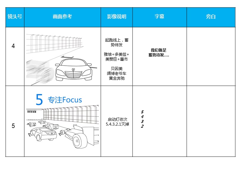 2011NationalSalesMeeting脚本1202final.ppt_第2页