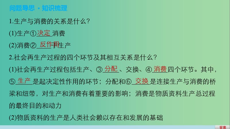 高考政治二轮复习 专题二 生产、劳动与经营 考点一 生产与经济制度课件.ppt_第2页