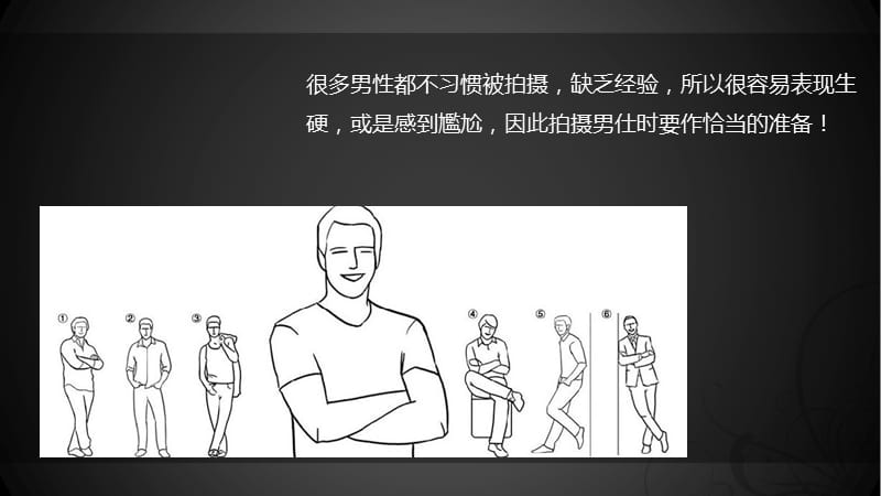 人像摄影-男士摆姿.ppt_第2页