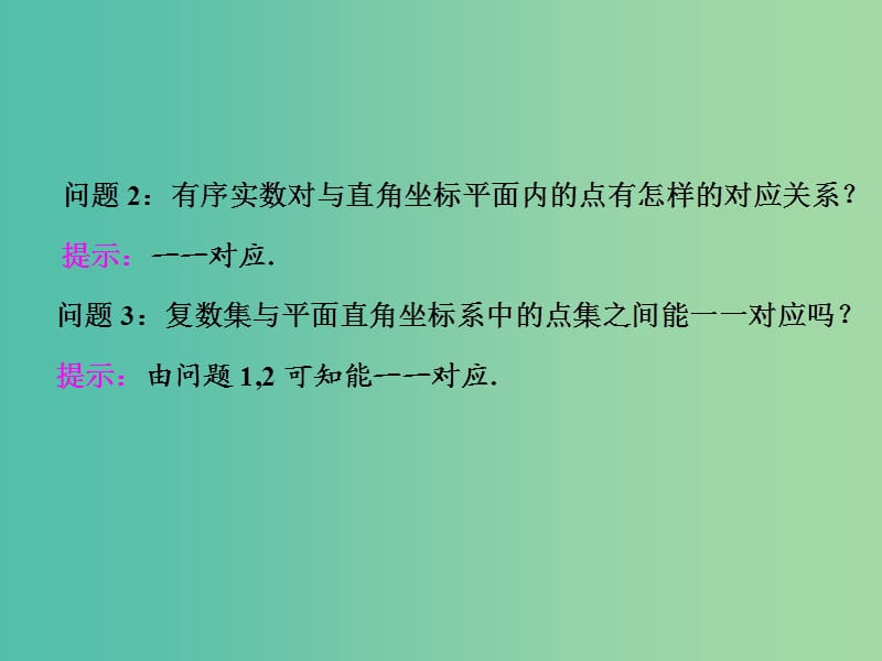 高中数学 3.1.2 复数的几何意义课件 新人教A版选修1-2.ppt_第2页