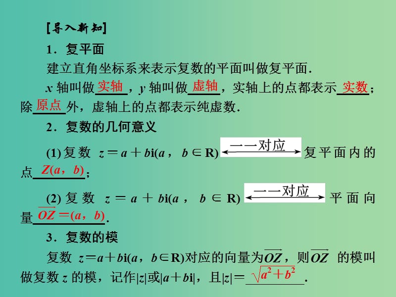 高中数学 3.1.2 复数的几何意义课件 新人教A版选修1-2.ppt_第3页