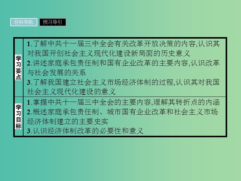 高中历史 第四单元 中国特色社会主义建设的道路 12 从计划经济到市场经济课件 新人教版必修2.ppt_第2页