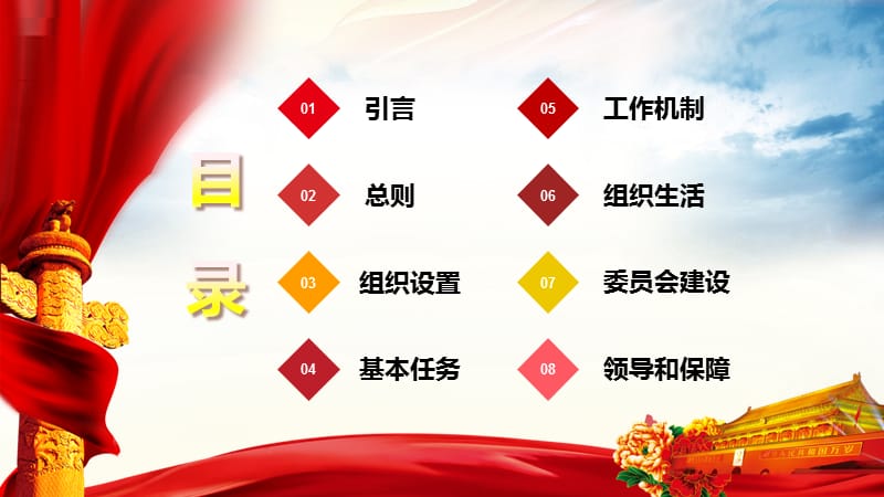 中国共产党支部工作条例详细解读.ppt_第2页