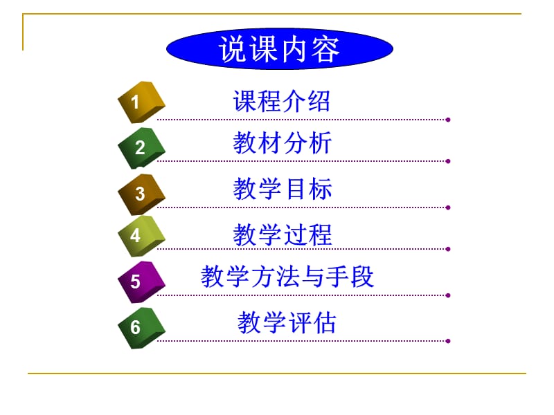 《大学英语》说课课件.ppt_第2页