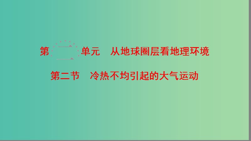 高考地理一轮复习第2单元从地球圈层看地理环境第2节冷热不均引起的大气运动课件鲁教版.ppt_第1页