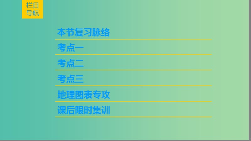 高考地理一轮复习第2单元从地球圈层看地理环境第2节冷热不均引起的大气运动课件鲁教版.ppt_第2页