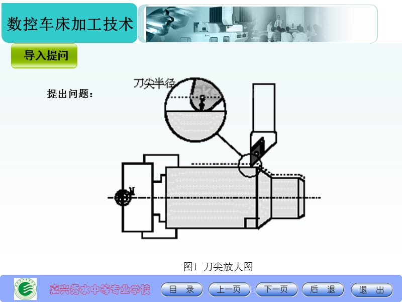 刀尖圆弧半径补偿编程.ppt_第3页