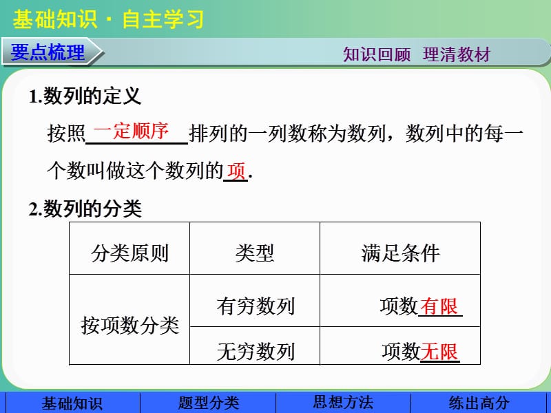 高考数学大一轮复习 第六章 第1讲 数列的概念及简单表示法课件 理.ppt_第2页