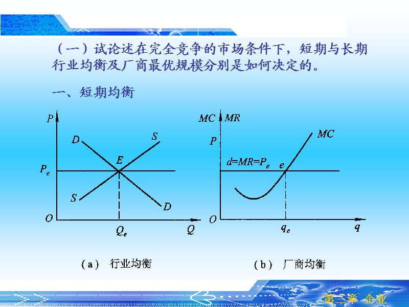 产业经济学-苏东水-课后答案-第三章.ppt_第3页