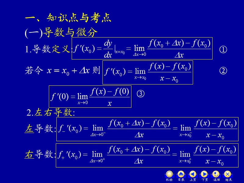 一元函数微分学总结.ppt_第2页