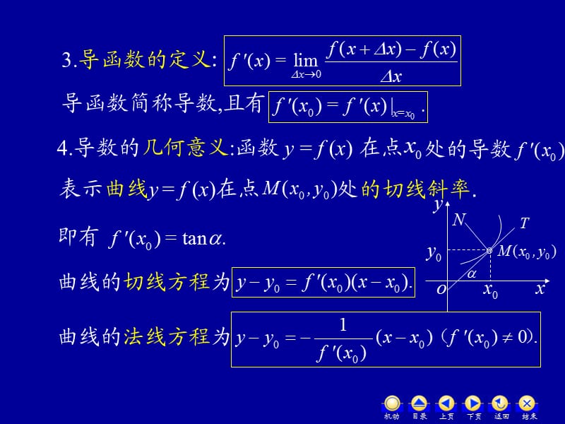 一元函数微分学总结.ppt_第3页